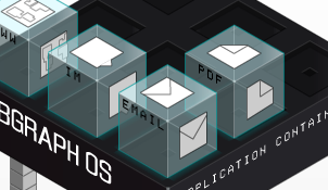 Subgraph OS